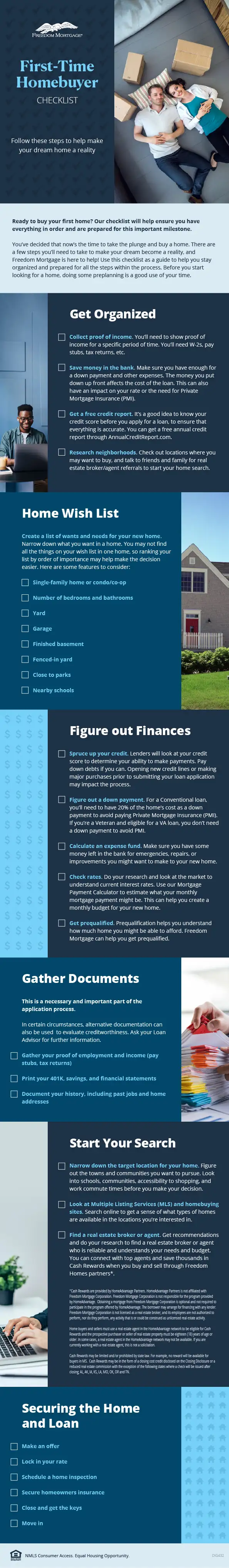 First Time Homebuyer Checklist