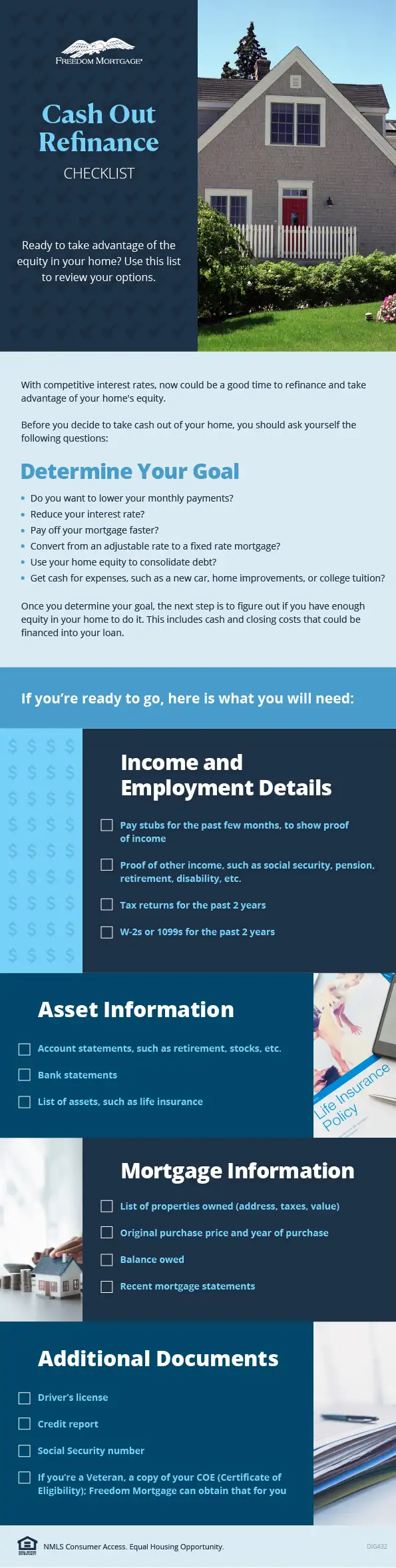 Cash Out Refinance Checklist infographic